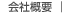 会社概要